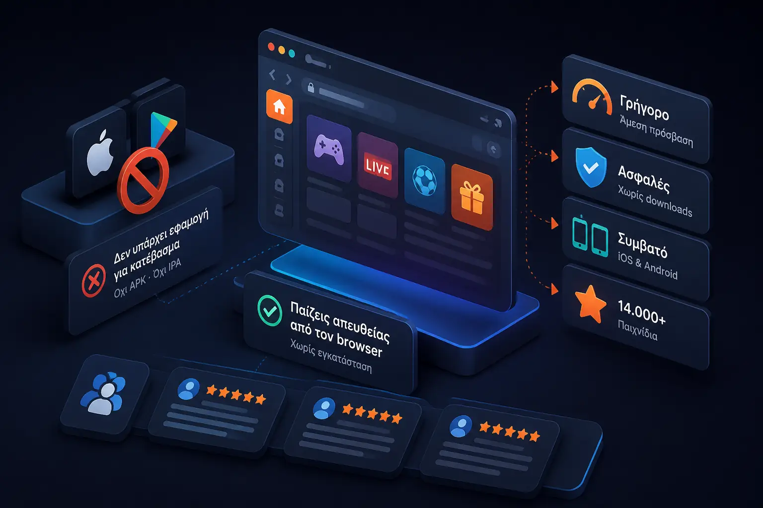 Dragonia App: Παίξε στο Κινητό σου visual guide for Dragonia Casino